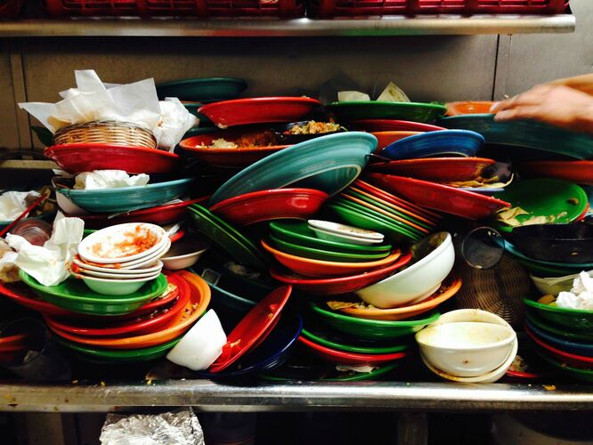 Насколько высока гора посуды у вас в раковине?