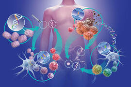 КР 1 Ч 1 Основы микробиологии, вирусологии и иммунологии