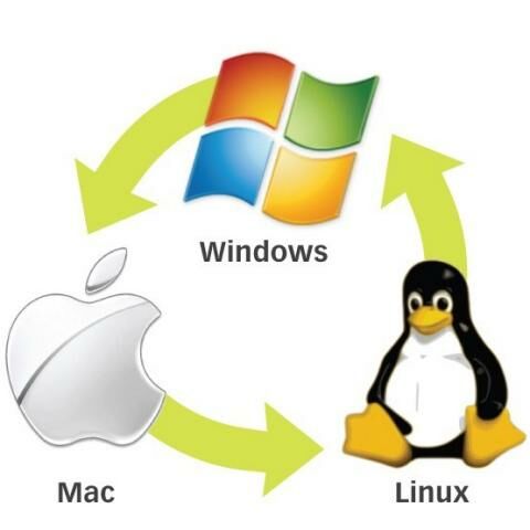 Какая операционная система вам больше всего нравится?