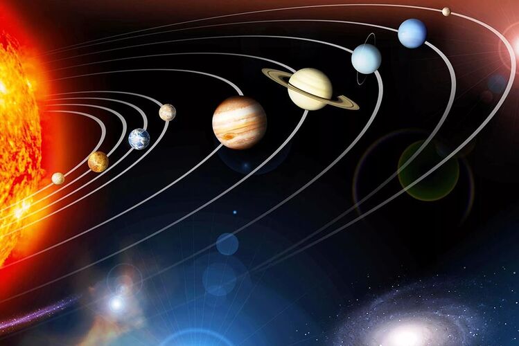 Сколько классических планет в Солнечной системе?