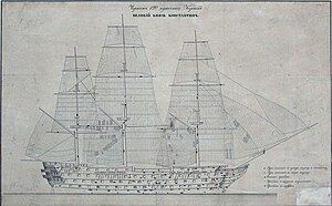  Сколько орудий имел флагманский корабль «Великий князь Константин»?