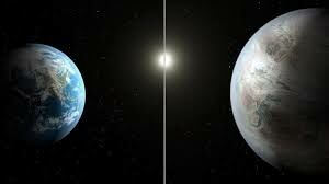 Орбита планет — сложный феномен. В него входят ряд элементов. Какой из них не входит в эти элементы?