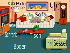 Тест по 7 модулю:zu Нause.Мебель по-немецки. Die Farben