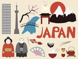 Тест: Япония. Интересные факты