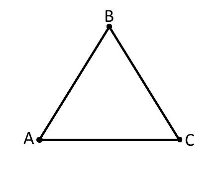 Назовите элементы треугольника.