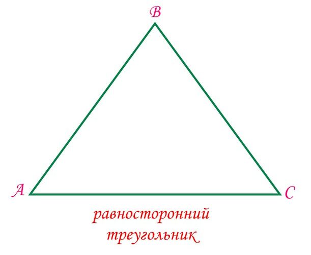 Назовите виды треугольников в зависимости от сторон.